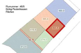 Grundstück zu kaufen in 86565 Gachenbach, Baugrundstück in Gachenbach OT Peutenhausen! Provisionsfrei!
