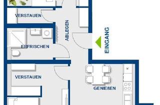 Wohnung kaufen in Florastraße, 13187 Pankow (Pankow), Helle Neubauwohnung mit Südbalkon – Sofort beziehbar! Tel: 0178-8236274