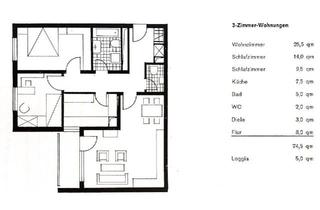 Wohnung kaufen in 63486 Bruchköbel, Bruchköbel - 3 Zimmer Wohnung Bruchköbel