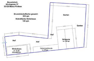 Grundstück zu kaufen in Kirchgasse 37, 55126 Finthen, Interessantes (Bau)Grundstück im Ortskern von Mainz-Finthen