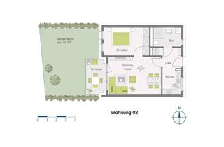 Wohnung kaufen in Ölbergstraße 19, 79379 Müllheim, 2-Zimmer mit 40 m² Gartenfläche