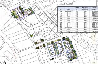Grundstück zu kaufen in 71384 Weinstadt, Bauplätze von der Stadt im Baugebiet Furchgasse in Weinstadt-Schnait zu verkaufen