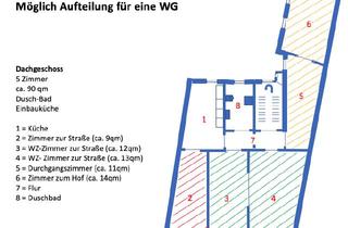 Wohnung mieten in Glücksburger Straße, 24943 Flensburg, Helle 5-Zimmer-Wohnung in Uni-Nähe – Ideal für Stadtliebhaber !