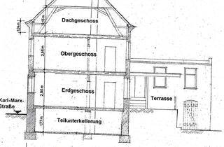 Einfamilienhaus kaufen in Karl-Marx-Str., 07985 Elsterberg, Absoluter Preiskracher! Einfamilienhaus in Elsterberg zu verkaufen.