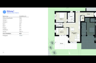 Wohnung kaufen in 87534 Oberstaufen, Erdgeschoßwohnung mit Privatgarten