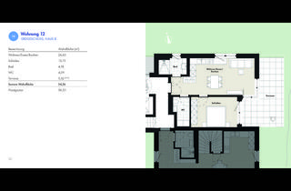 Wohnung kaufen in 87534 Oberstaufen, Erdgeschoßwohnung mit 2 Zimmern, Terrasse und Garten