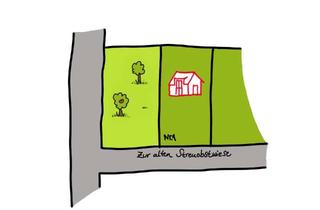 Grundstück zu kaufen in 14641 Nauen, Willkommen in Quermathen!