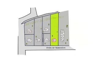 Grundstück zu kaufen in 14715 Märkisch Luch, Möthlow! Hautnah Natur fühlen!