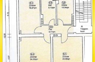 Wohnung kaufen in 13086 Weißensee, Gelegenheit: Unsanierte Wohnung und DACHGESCHOSSROHLING
