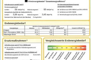 Haus kaufen in Mexikoplatz, 14163 Zehlendorf, Haus am Mexikoplatz