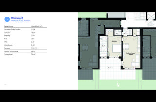 Wohnung kaufen in 87534 Oberstaufen, Erdgeschoßwohnung mit Südterrasse und Privatgarten