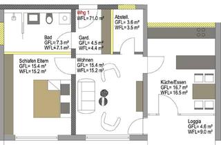 Wohnung mieten in Häherweg, 81827 Trudering-Riem, Renovierte 2,5-Zimmer-Wohnung mit Loggia in Waldtrudering