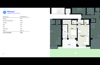 Wohnung kaufen in 87534 Oberstaufen, Neubau in Oberstaufen! 2-Zimmer-Obergeschoßwohnung