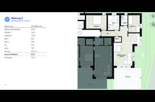 Wohnung kaufen in 87534 Oberstaufen, Neubau: Erdgeschoßwohnung mit 2 Badezimmern und gehobener Ausstattung