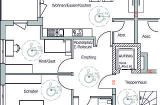 Wohnung mieten in Honnefer Straße 2b, 53567 Asbach, 3-Zimmer-Dachgeschoßwohnung mit großem Balkon und Aufzug