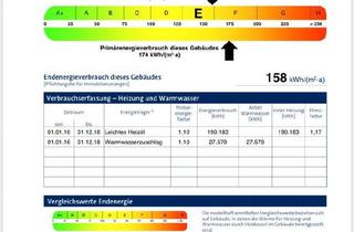 Wohnung kaufen in 46348 Raesfeld, Raesfeld - Eigentumswohnung in Raesfeld-Erle
