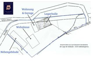 Haus kaufen in 04736 Waldheim, Waldheim - Ein Anwesen für Visionäre - Platz für Ideen, Menschen & Möglichkeiten