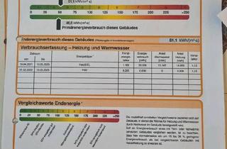Haus kaufen in 54309 Newel, Newel - EFH in Newel-Besslich bei Trier