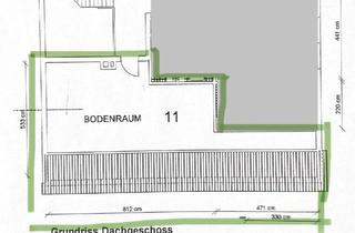 Wohnung kaufen in 38102 Braunschweig, Braunschweig - Dachboden mit Ausbaupotenzial & möglicher Dachterrasse Loggia