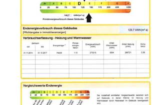Wohnung kaufen in 89165 Dietenheim, Dietenheim - 3 Zi. Wohnung2 KellerräumeGarten