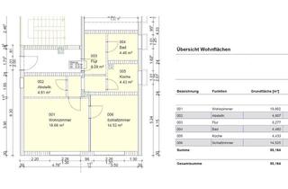 Wohnung mieten in Ferbachstraße, 56203 Höhr-Grenzhausen, 2-Zimmer-Erdgeschosswohnung in Höhr-Grenzhausenn