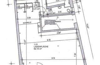 Geschäftslokal mieten in Mühlenstraße, 23774 Heiligenhafen, Ladenfläche in zentraler Marktlage zu vermieten