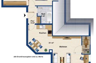 Wohnung mieten in 87527 Sonthofen, ANFRAGESTOP - Gemütliche 2-Zimmer-Dachgeschosswohnung im Zentrum von Sonthofen