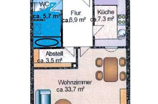 Wohnung mieten in Tölzer Straße 162, 83703 Gmund, Besichtigungen ab Mitte August Geschmackvolle 3-Raum-Erdgeschosswohnung mit Balkon und EBK in Gmund