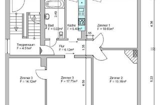 Wohnung mieten in Bismarckstraße 15a, 24837 Schleswig, Sanierte 4-Zimmer Altbau Wohnung mit neuer Einbauküche