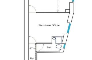 Immobilie mieten in 53111 Bonn, 2-Zimmer Wohnung in Bonn sucht vertrauensvolle Person für Zwischenmiete