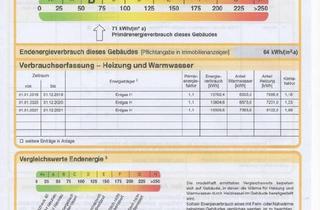 Reihenhaus kaufen in 28217 Bremen, Bremen - Bremen-Osterfeuerberg Gepflegtes Reihenendhaus zum verkaufen(1Fam