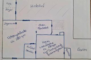 Haus kaufen in 96190 Untermerzbach, Untermerzbach - Ehem. landwirtschaftliches Anwesen