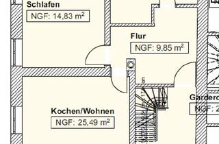 Wohnung mieten in Hauptstraße 26, 82386 Huglfing, Schöne und vollständig renovierte 2-Zimmer-Erdgeschosswohnung in Huglfing