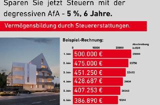 Wohnung kaufen in Nürtinger Straße 25, 72555 Metzingen, 2-Zimmer-EG-Wohnung mit sonniger Terrasse