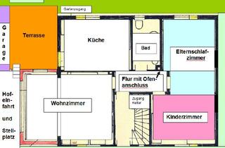 Wohnung mieten in 96129 Strullendorf, Haus mit Garten und Garage in Strullendorf