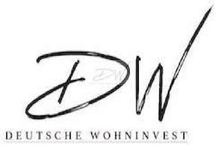 Haus kaufen in 40699 Erkrath, Speckgürtel Düsseldorf DISKRETE VERMARKTUNG Top Investment in gutem Zustand mit Potenzial