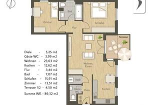 Wohnung mieten in 82008 Unterhaching, Moderne 3-Zimmer-Gartenwohnung in Unterhaching