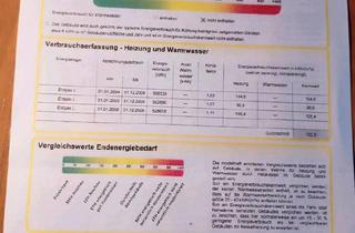 Wohnung kaufen in 33104 Paderborn, Paderborn - Eigentumswohnung in zentraler Lage