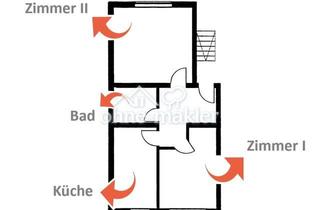 Wohnung mieten in 59063 Hamm, Zentrale 2-Zimmer-Wohnung!