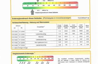Haus kaufen in Wetterkreuzweg, 83242 Reit im Winkl, autarker Landsitz aktuell mit Gewerbe