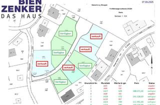 Grundstück zu kaufen in 79725 Laufenburg, Offizielle Neueröffnung - Baugebiet Hau II