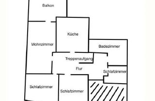 Wohnung mieten in Burgstraße 18, 26736 Krummhörn, ⸻ Helle 3,5-Zimmer-Wohnung mit Balkon und Blick ins Grüne in Pewsum