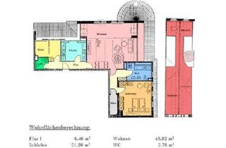 Wohnung kaufen in 76185 Karlsruhe, Karlsruhe - Tolle Wohnung 4 ZKB124m2 in Dresden-Loschwitz incl. Tiefgarage