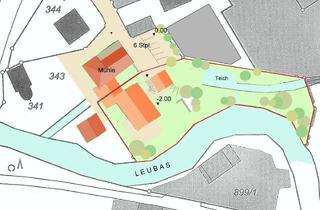 Grundstück zu kaufen in 87493 Lauben, Exklusives Baugrundstück an der historischen Mühle – Wohnen im idyllischen Umfeld der Leubas