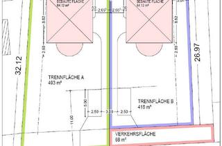 Grundstück zu kaufen in 14089 Kladow, Idyllisch gelegenes Baugrundstück in Kladow
