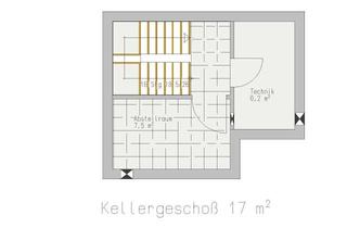 Grundstück zu kaufen in Christian-Rath-Straße, 48336 Sassenberg, Doppelhausgrundstücke zu verkaufen.