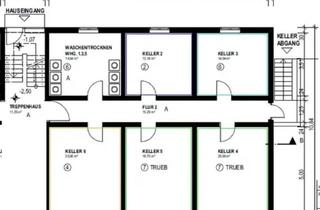 Wohnung kaufen in 79618 Rheinfelden, Rheinfelden (Baden) - Mietkauf Wohnung in Laufenburg OHNE Provision (1500.- Monatlich)