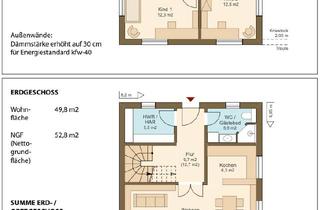 Haus kaufen in 07338 Kaulsdorf, Neue Familiensiedlung bei Saalfeld!