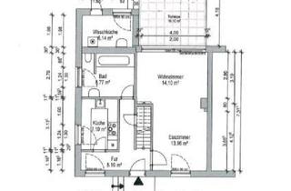 Wohnung kaufen in 30853 Langenhagen, Langenhagen - ??DHH Kernstadt Langenhagen Privat??
