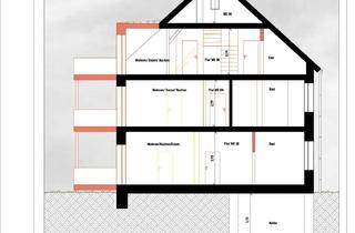 Anlageobjekt in 08058 Zwickau, Renditeobjekt als langfristige sichere Anlage
